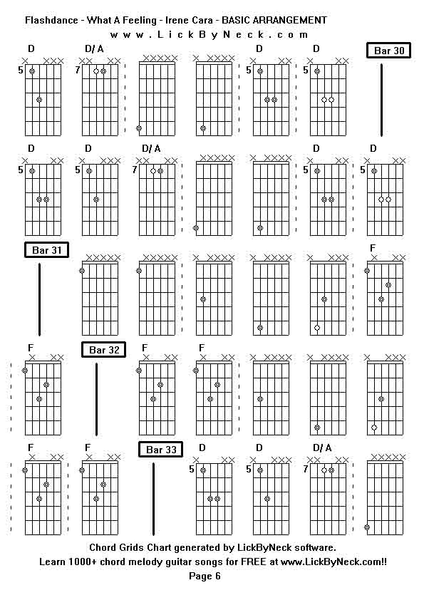 Chord Grids Chart of chord melody fingerstyle guitar song-Flashdance - What A Feeling - Irene Cara - BASIC ARRANGEMENT,generated by LickByNeck software.